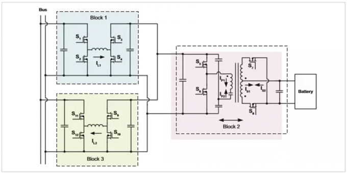 dernières nouvelles de l'entreprise Rapport sur le développement intégré de la technologie de test des batteries et de la technologie des convertisseurs bidirectionnels AC/DC  4