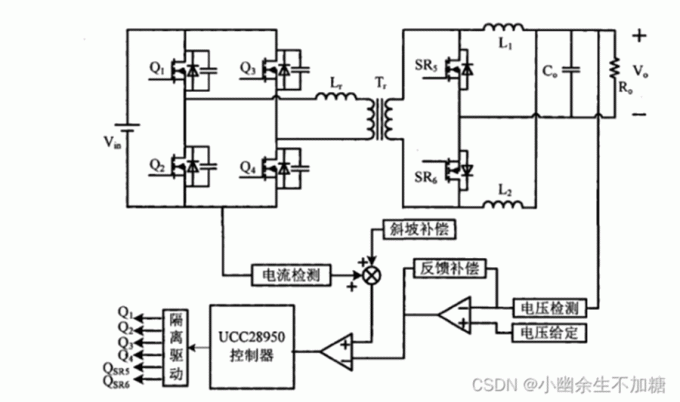 dernières nouvelles de l'entreprise Rapport sur le développement intégré de la technologie de test des batteries et de la technologie des convertisseurs bidirectionnels AC/DC  6